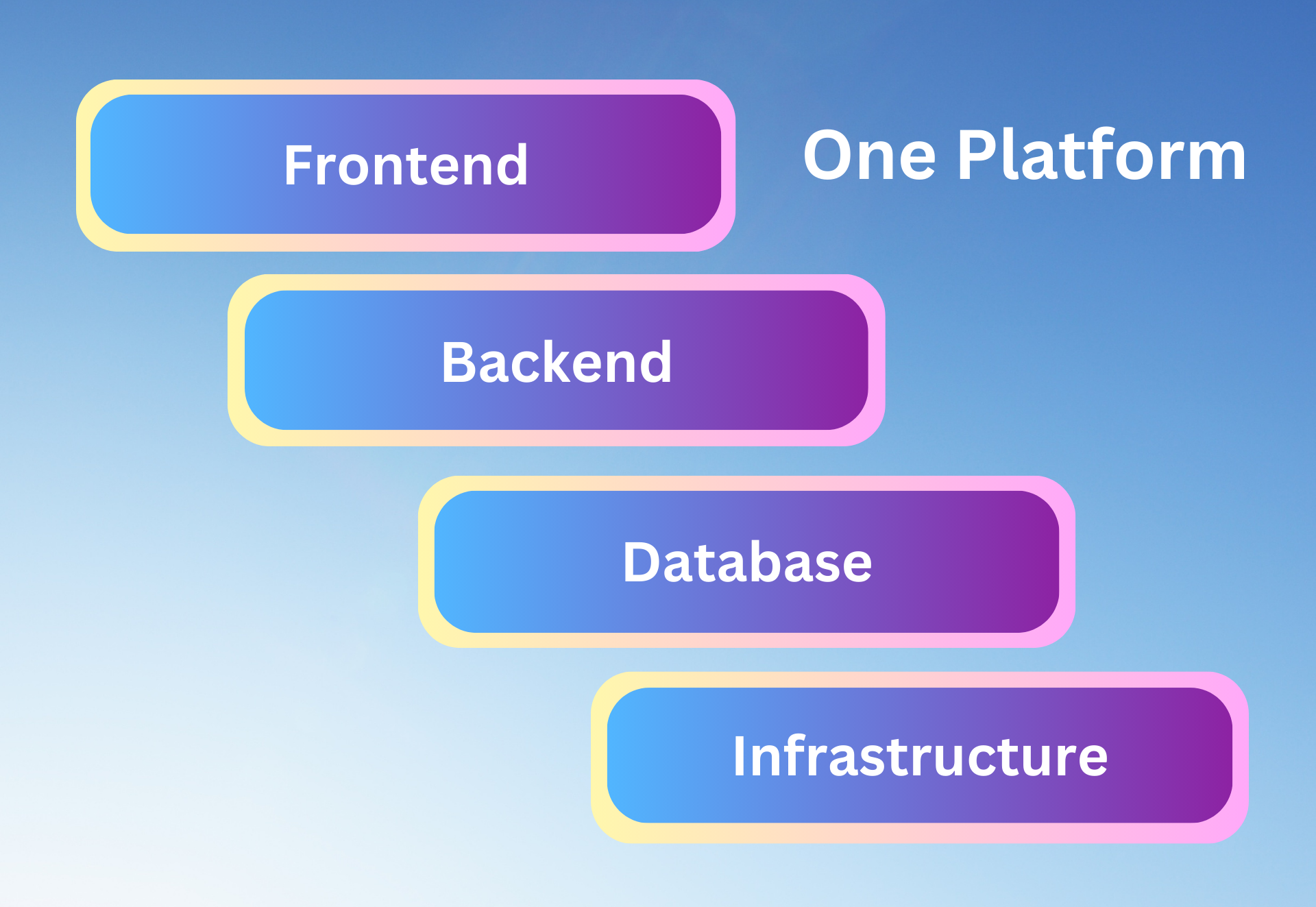 Platform Illustration